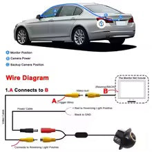 FreedomAutoGear™ SMARTOUR 4K 180° Fisheye Car Rear View Camera